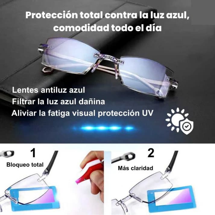 GAFAS INTELIGENTES TR90 PRO REVOLUCION OCULAR UNISEX